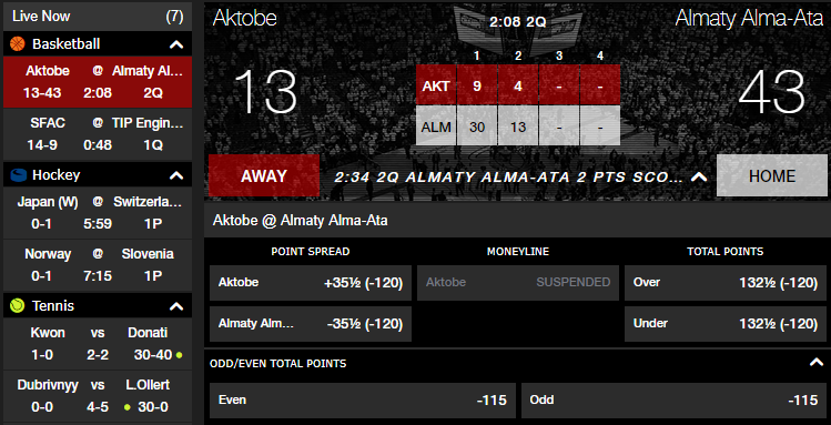 marathonbet cricket tip