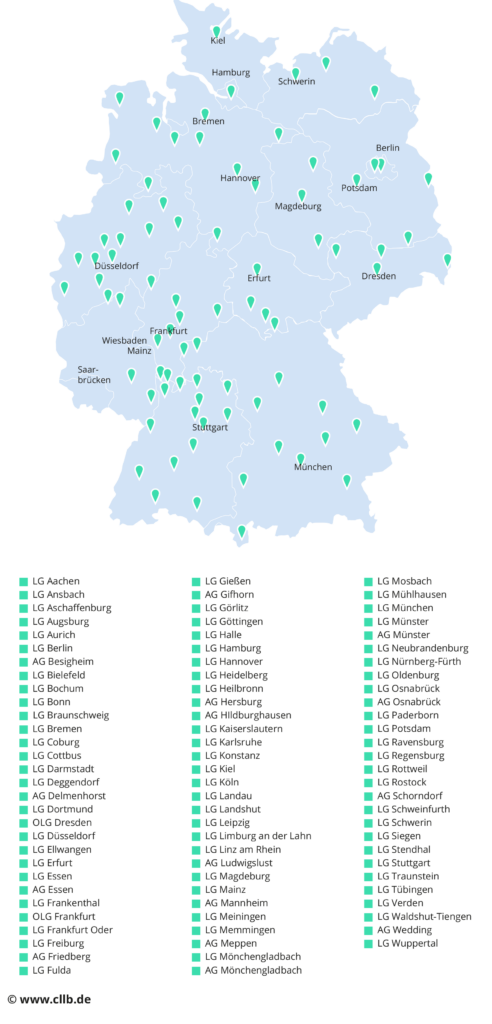 50 Dragons Rtp for real money