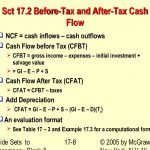 accounting for trucking business