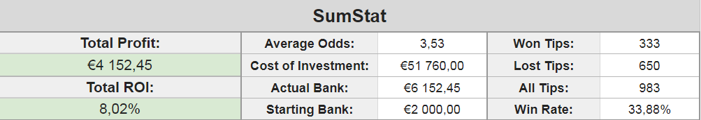 best online casino in canada