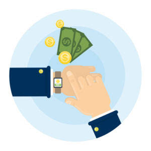 contra revenue account examples