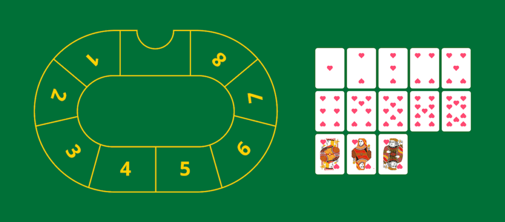 paradise 8 casino no deposit bonus codes 2020