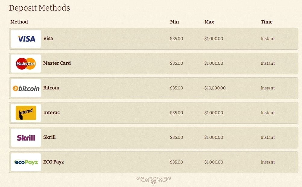 Ark of Mystery Rtp slot free spins