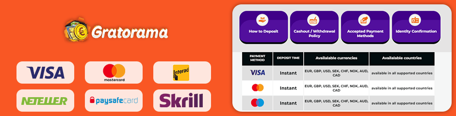 no deposit bonus 300