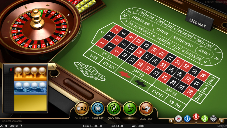 no deposit casino bonus for bangladesh
