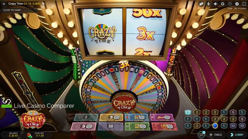 5dimes casino no deposit bonus codes 2020