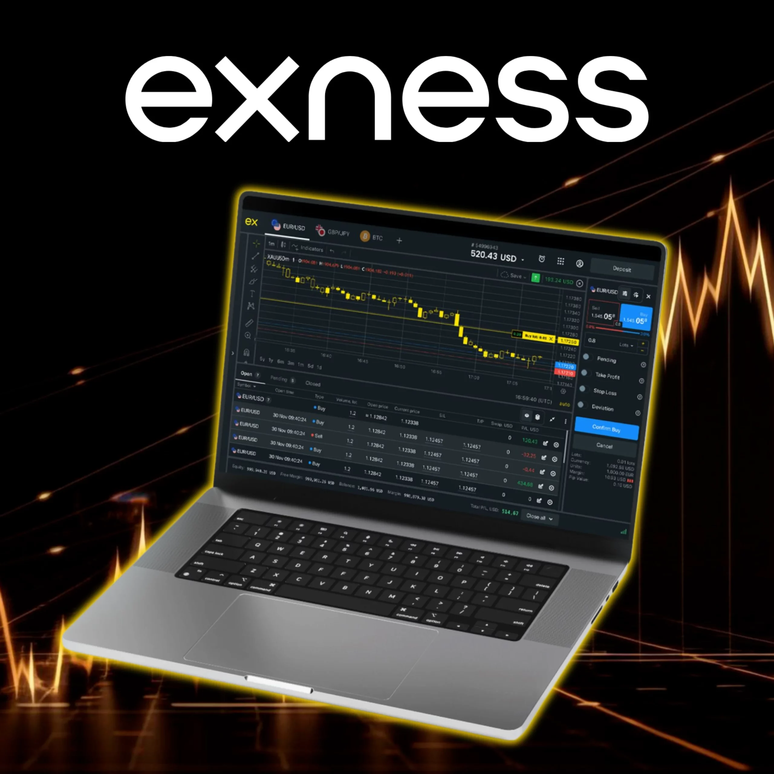Master The Art Of Global Exness Broker With These 3 Tips Are You Good At Global Exness Broker? Here's A Quick Quiz To Find Out