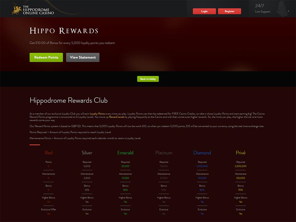 free online casino games 888