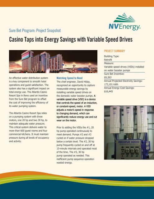 Day of the Dead $5 deposit