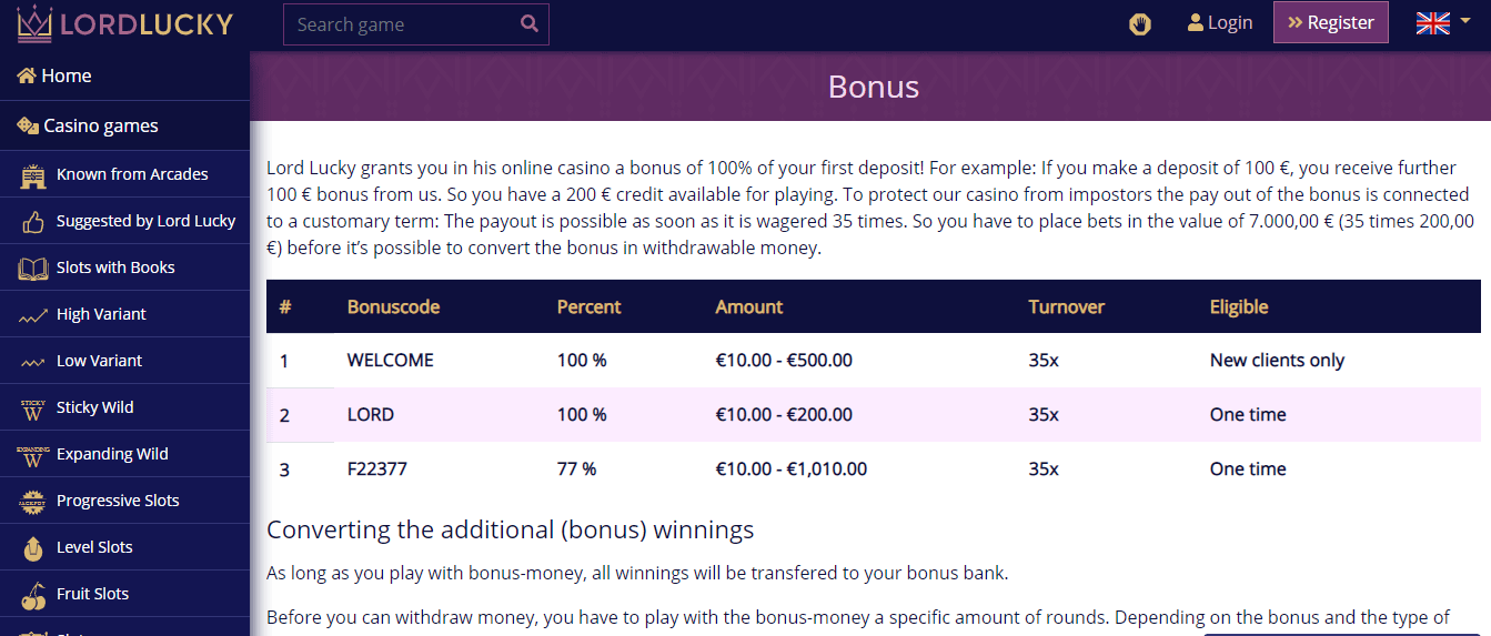 Slots Cafe bonus code casino