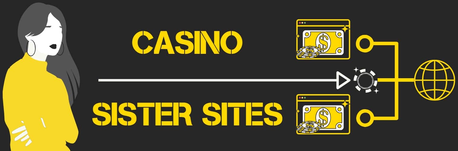 casino 3dice no deposit bonus