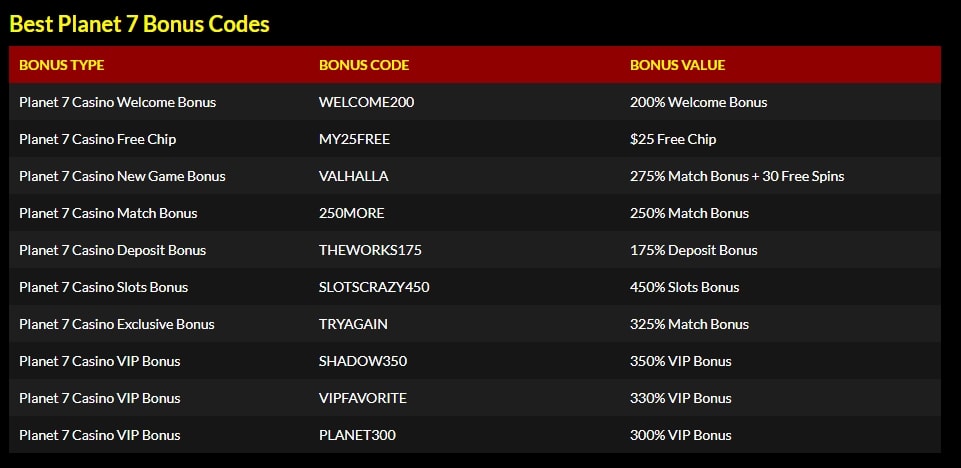 free Double Bubble Slot Android slots no downloads with bonus rounds