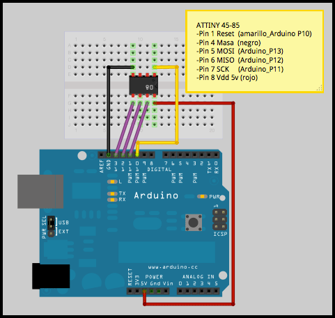 Rainbow Riches $1 deposit