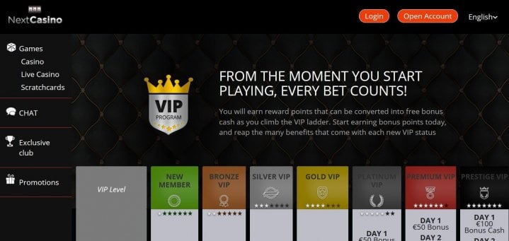 no deposit bonus binary options