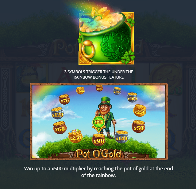 1x2plus casino bonuses