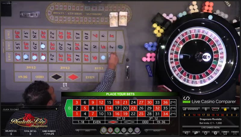 $5 online casino deposit