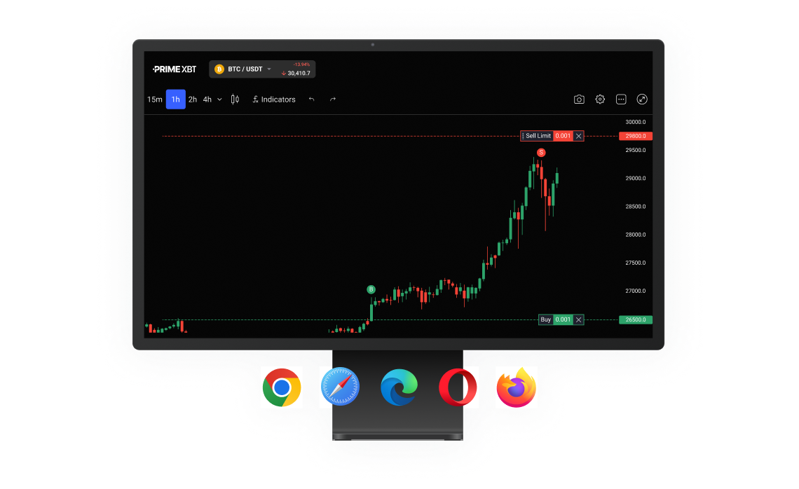 Rules Not To Follow About Join PrimeXBT Contests Introducing The Simple Way To Join PrimeXBT Contests
