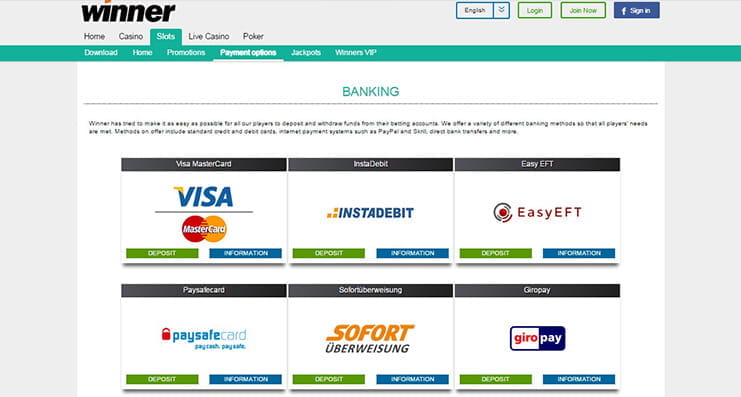 Who Wants To Be A Millionaire Slot