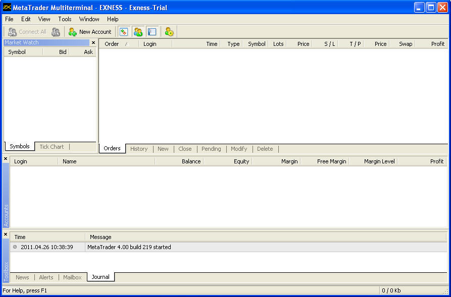 10 Factors That Affect Exness Global Markets