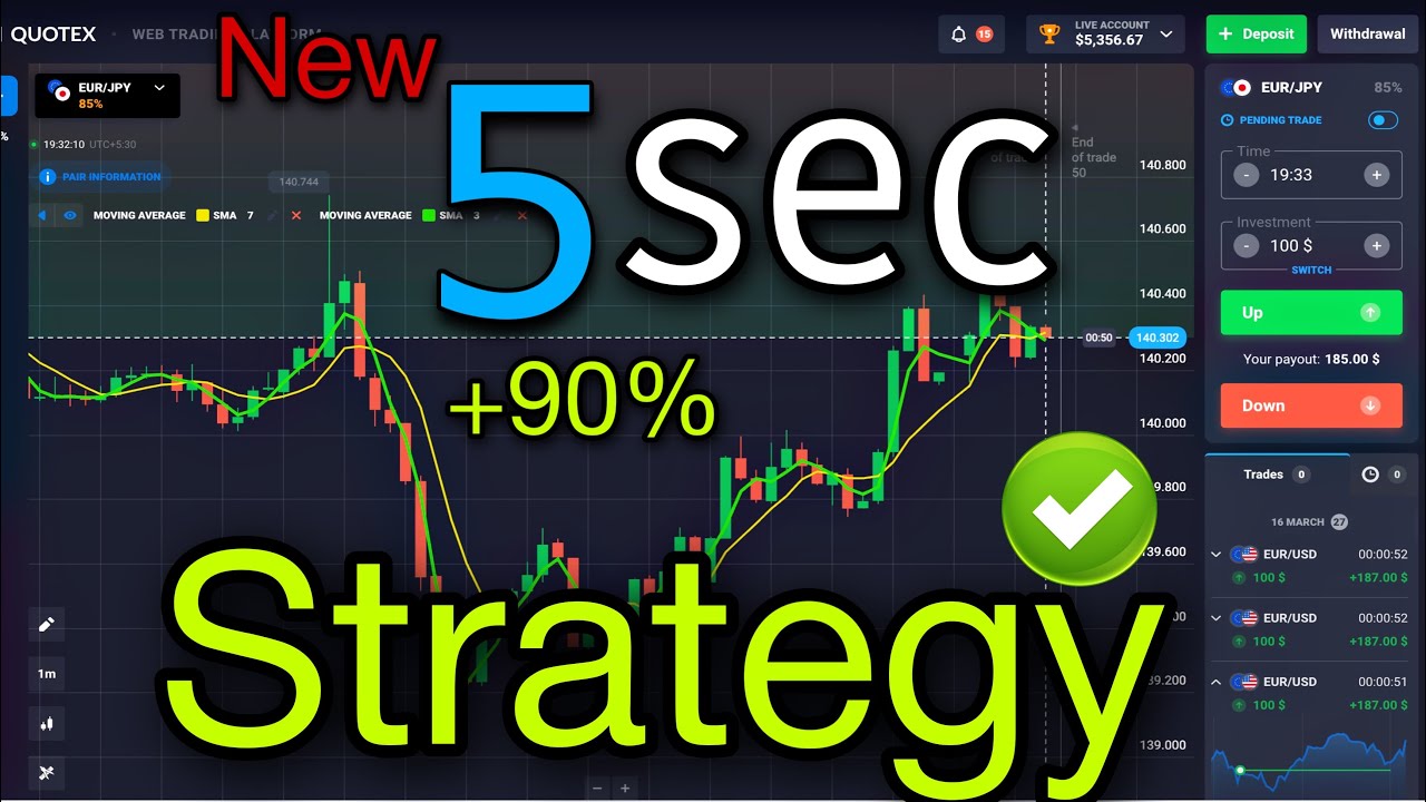 Get Better Pocket Option Online Trading Results By Following 3 Simple Steps