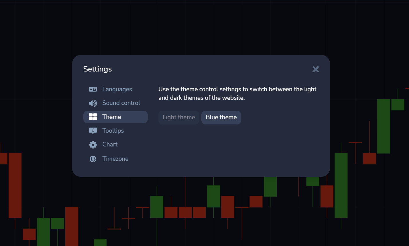 20 Myths About Pocket Option Online Trading in 2021