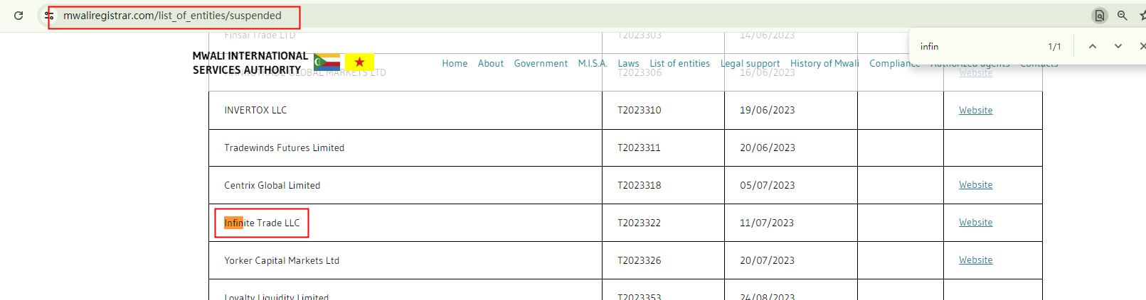 Pocket Option Resources: website