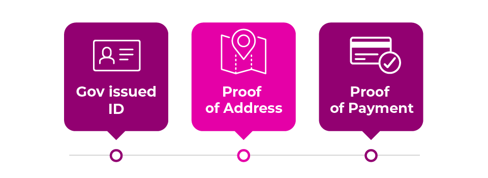 no deposit casino Wunderino