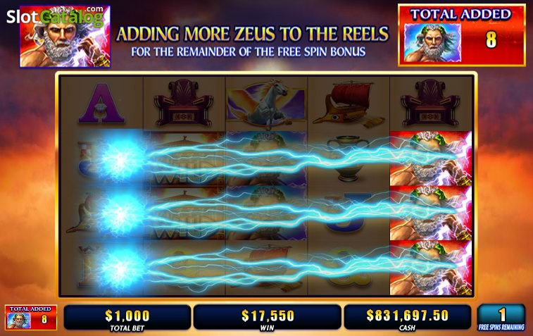 Casino sin depósito bonificaciones 2024