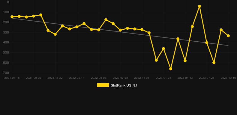 no deposit casino bonus 2020 usa
