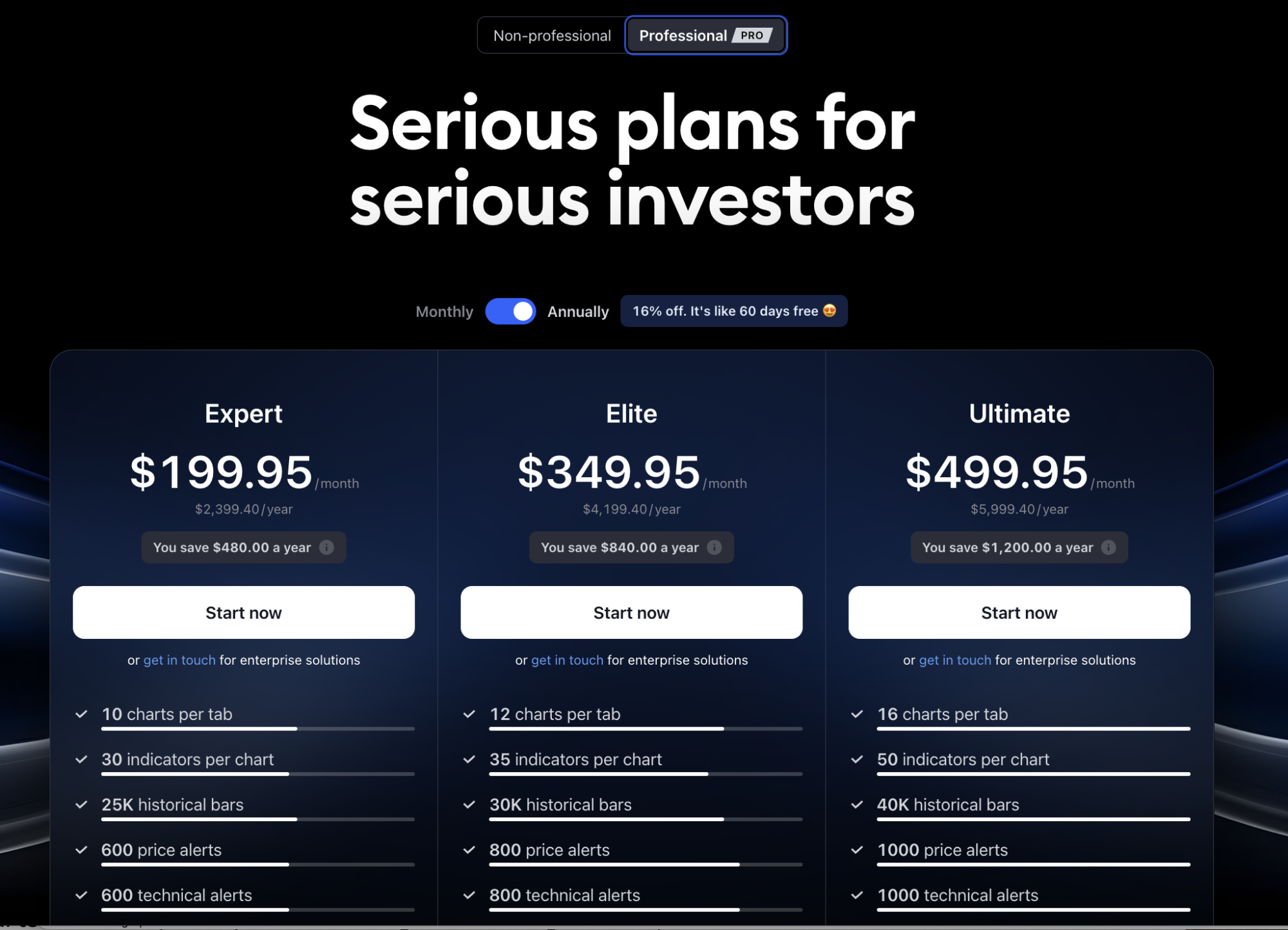 Don't Waste Time! 5 Facts To Start Pocket Option