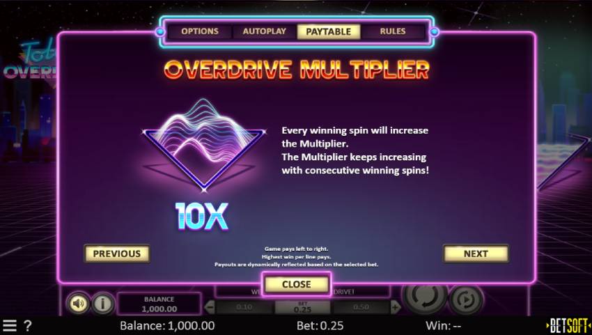 Sultans Fortune Slot Free Spins