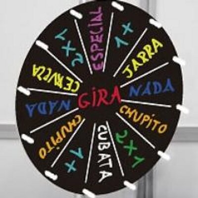 retro reels Casino de ranura