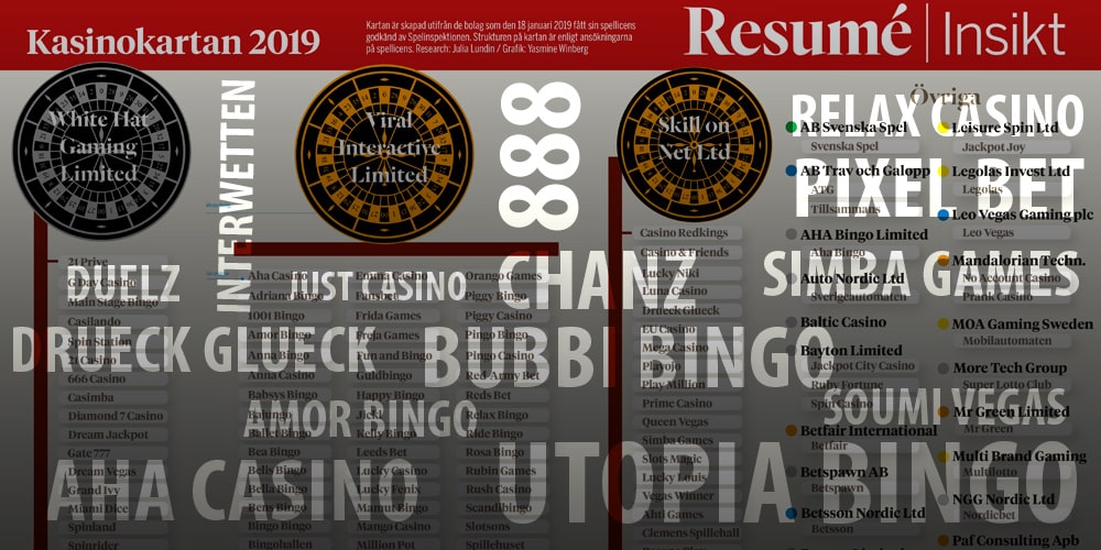 no deposit bonus 200 free spins