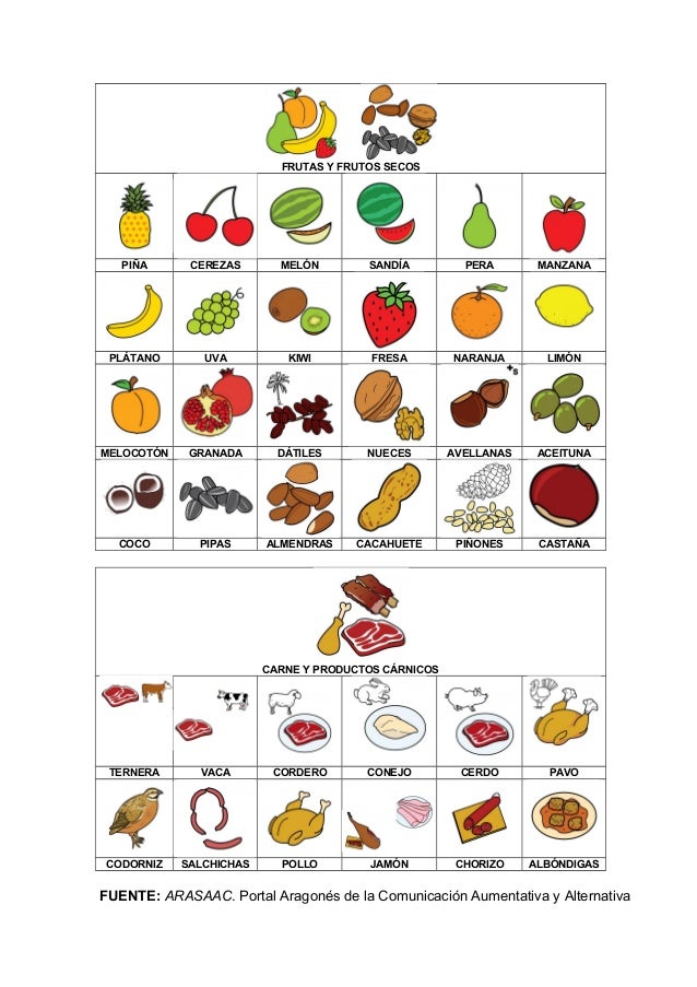 haga clic para fuente