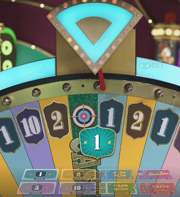 no deposit bonus all star slots