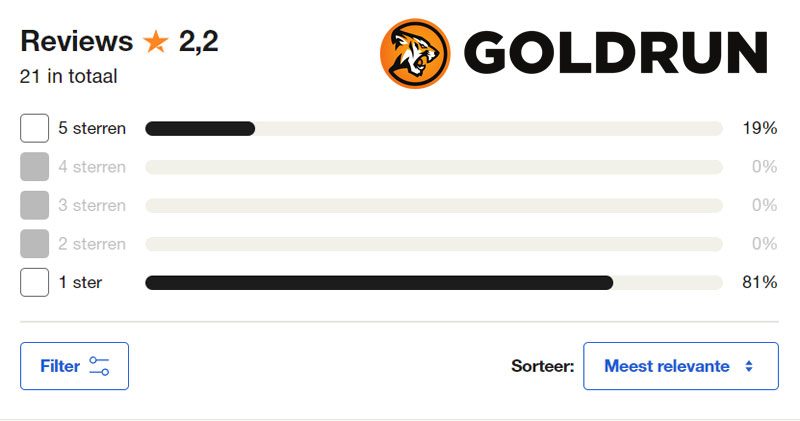 gladiator online slot