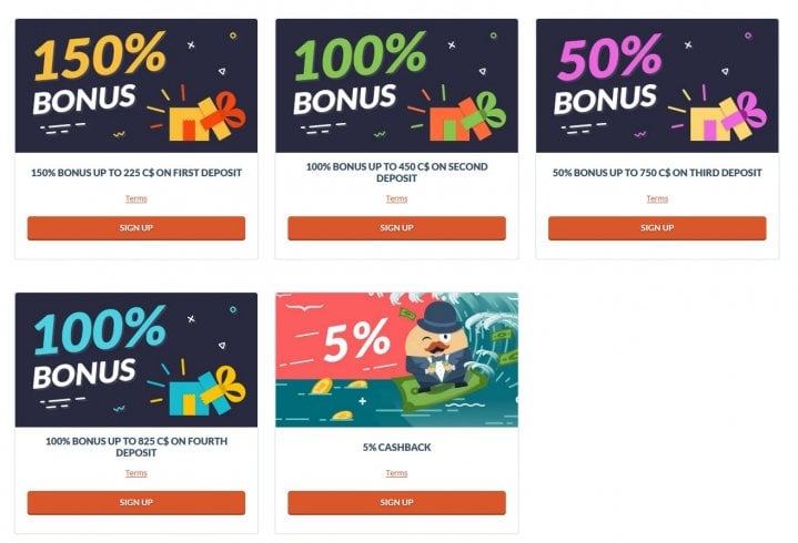 is neverland casino app legit
