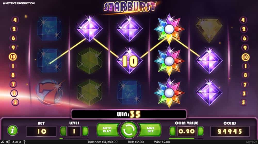 Myths Of Bastet slot game